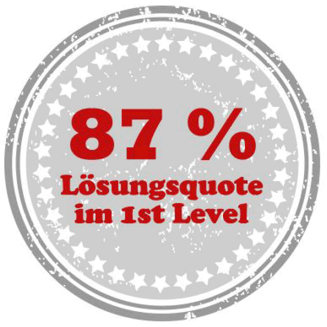 87-%-Lösungsquote-im-1st-Level-Support